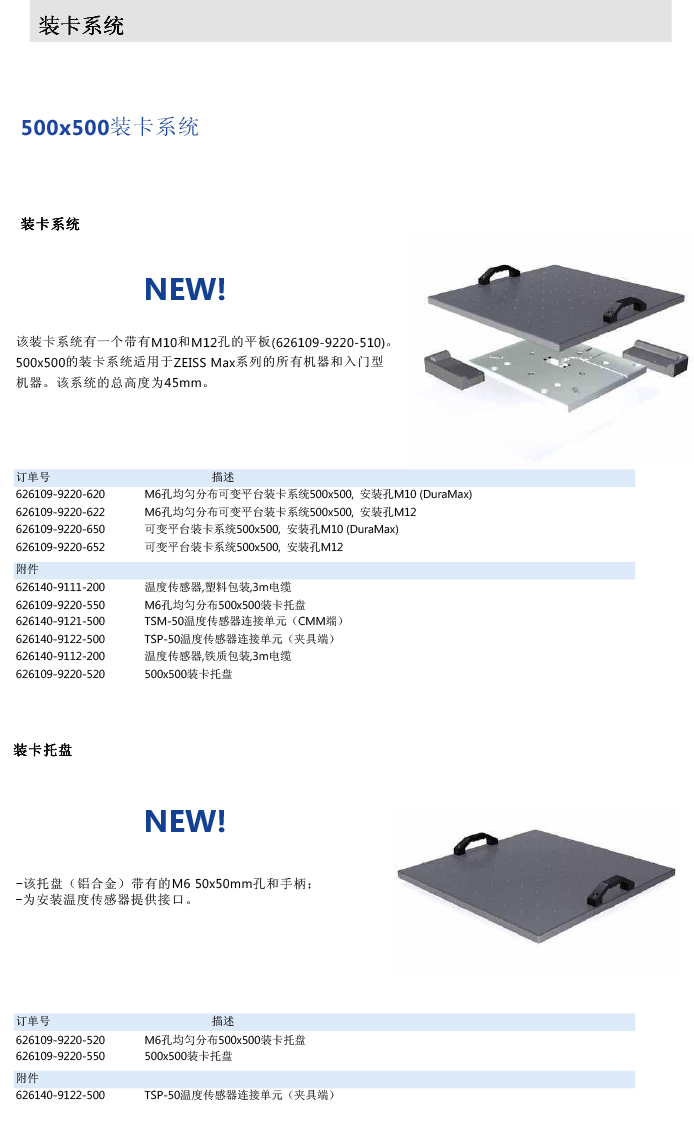 ZEISS 高品質 德國原裝進口 M3探針目錄-68